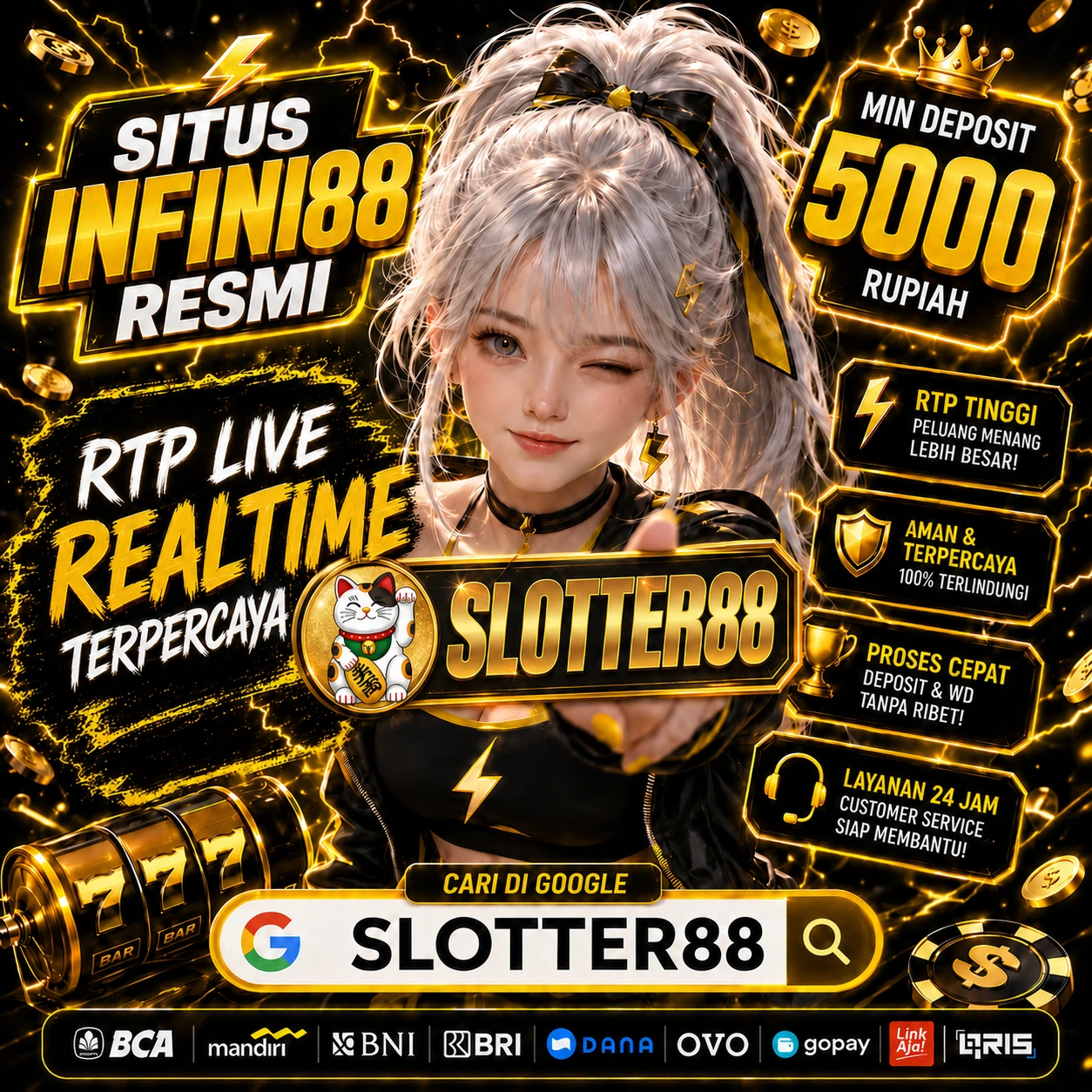 SLOTTER88: Referensi Game Daring Lengkap Disertai Data RTP yang Selalu Diperbarui - WooCommerce eCommerce